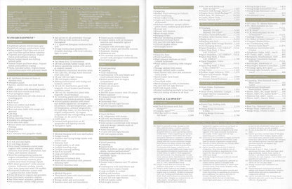 Hatteras 42 Cockpit Motor Yacht SE Specification Brochure