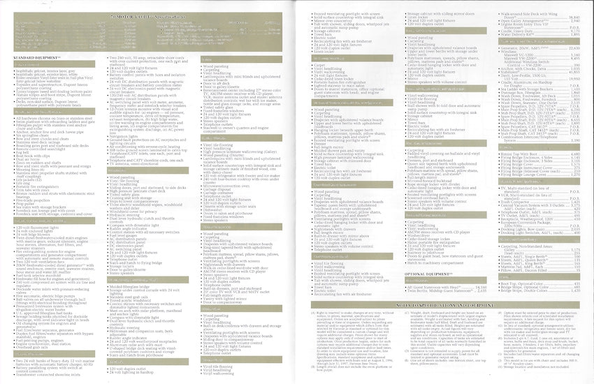 Hatteras 70 Motor Yacht Specification Brochure