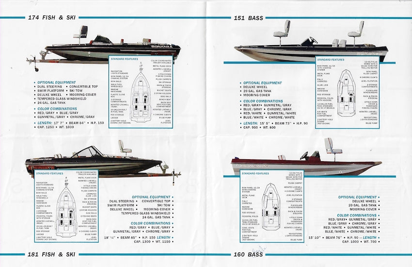Bonanza 1992 Brochure