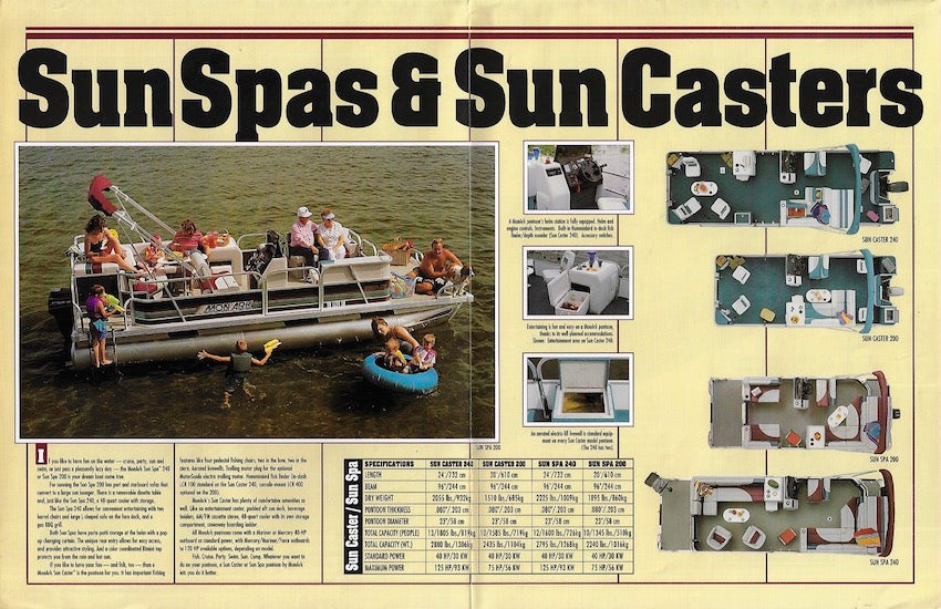 Monark 1994 Poster Brochure