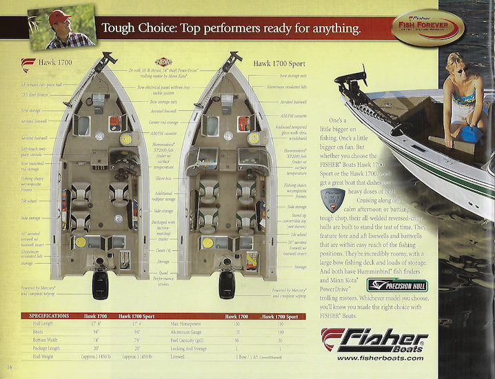 Fisher 2003 Fishing Brochure