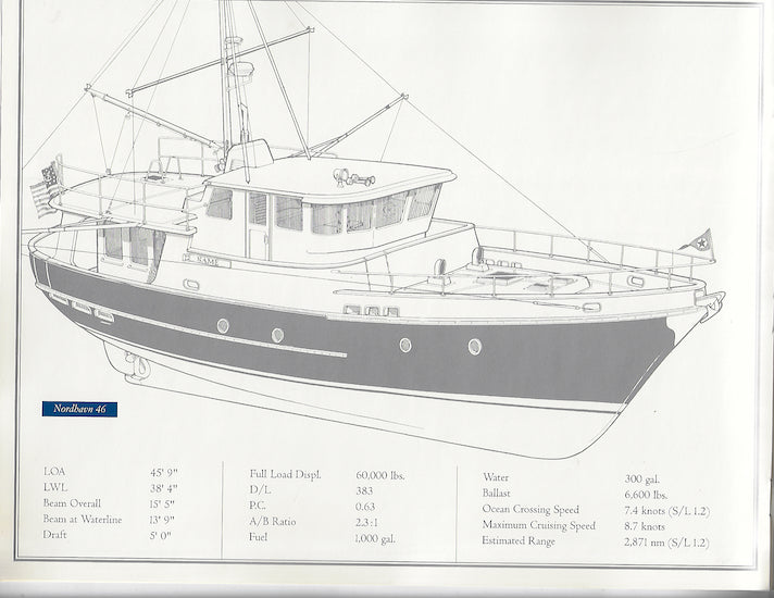 Nordhavn Concept Brochure