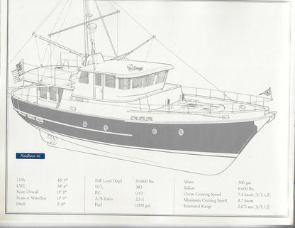 Nordhavn Concept Brochure