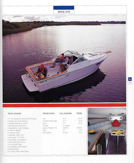 Regal 1992 Brochure