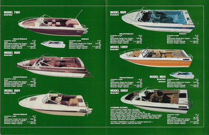 Renken 1980s Brochure