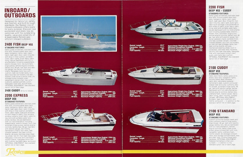 Renken 1983 Brochure