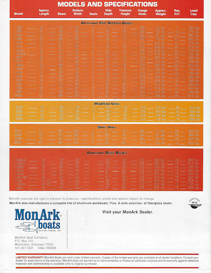 Monark 1983 Aluminum Brochure