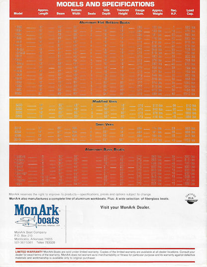 Monark 1983 Aluminum Brochure
