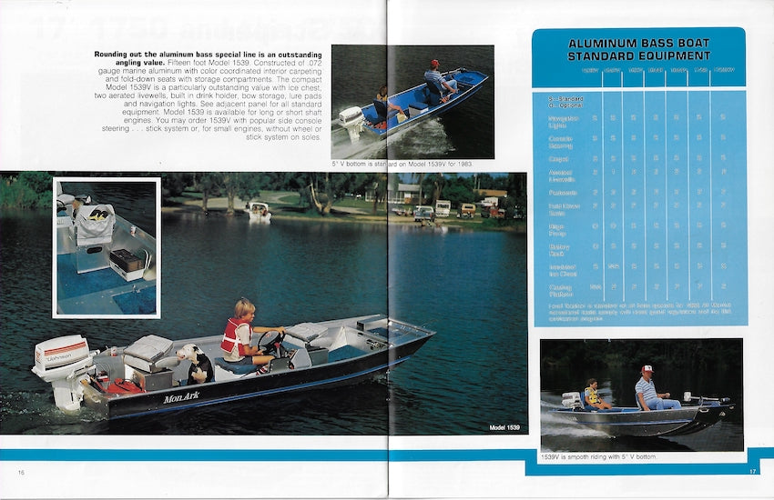 Monark 1983 Aluminum Brochure