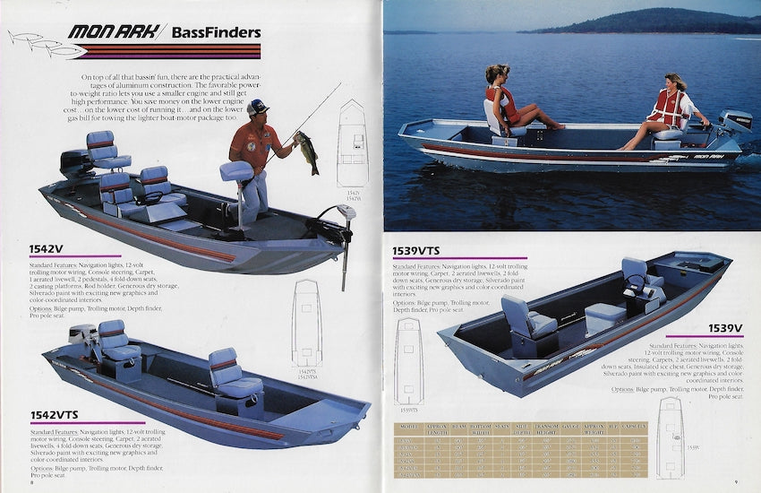 Monark 1988 Brochure