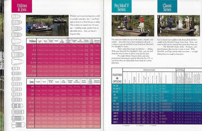 Monark 1995 Brochure