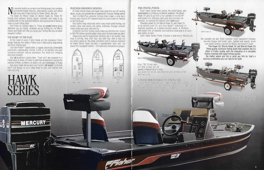 Fisher 1990 Brochure