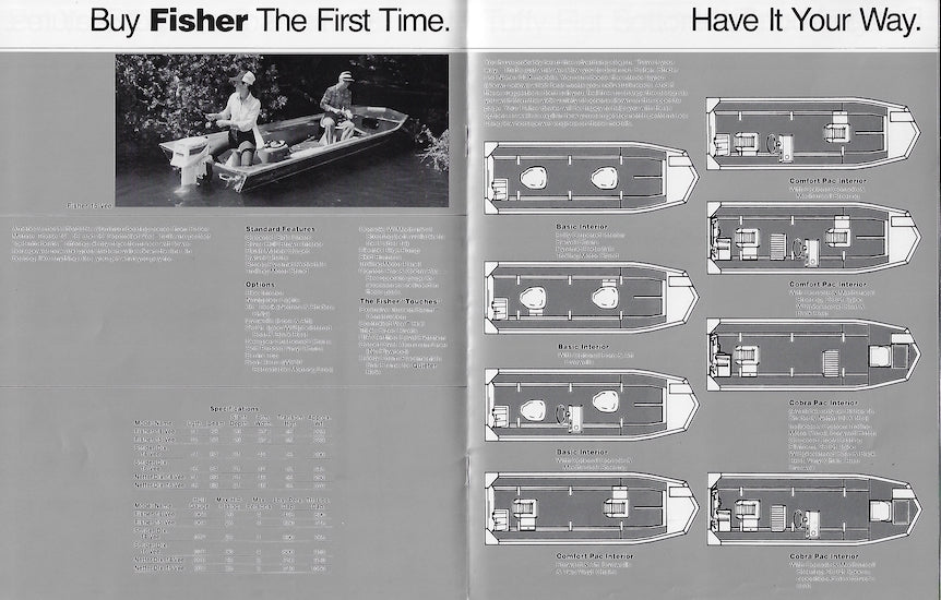 Fisher 1983 Brochure