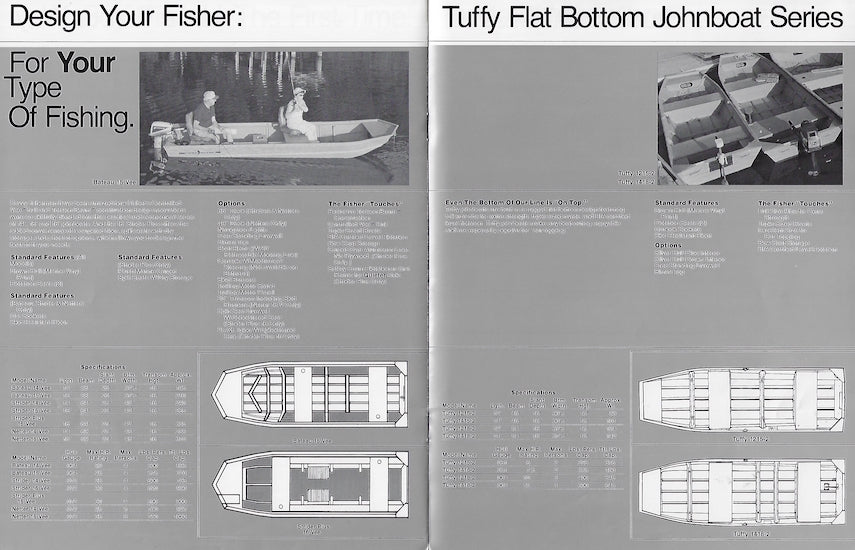 Fisher 1983 Brochure