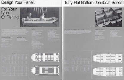 Fisher 1983 Brochure