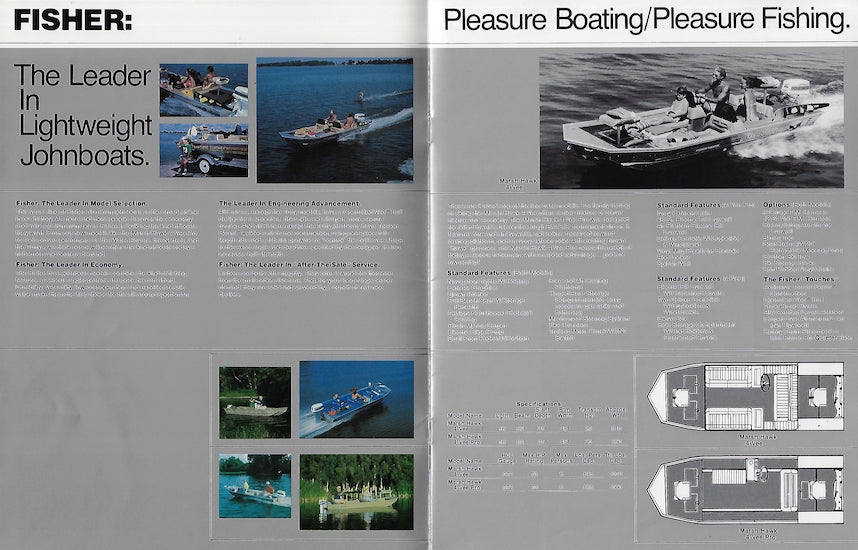 Fisher 1983 Brochure