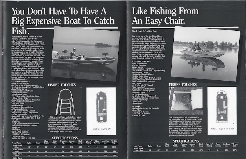 Fisher 1980s Brochure
