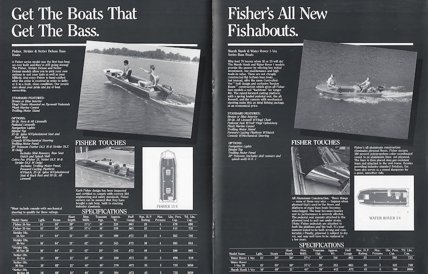 Fisher 1980s Brochure