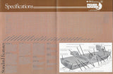 Fisher 1981 Brochure