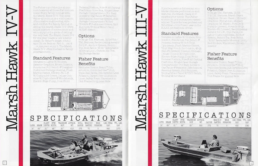 Fisher 1982 Brochure
