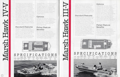 Fisher 1982 Brochure