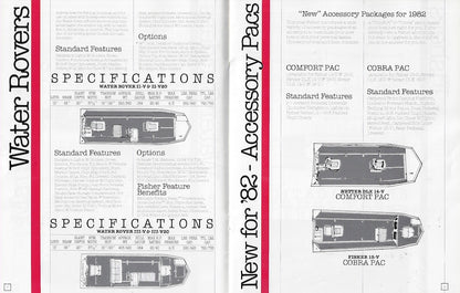 Fisher 1982 Brochure