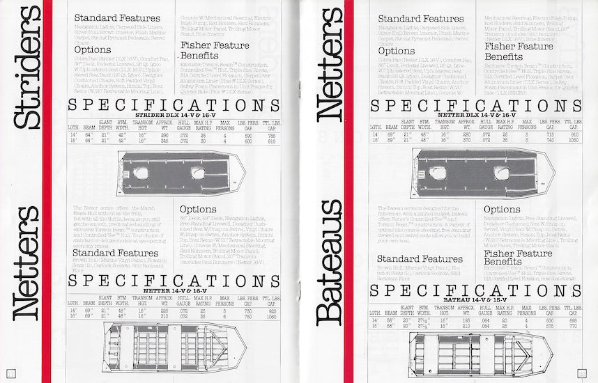 Fisher 1982 Brochure