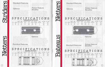 Fisher 1982 Brochure