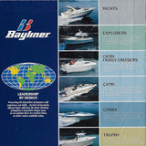 Bayliner 1983 Poster Brochure