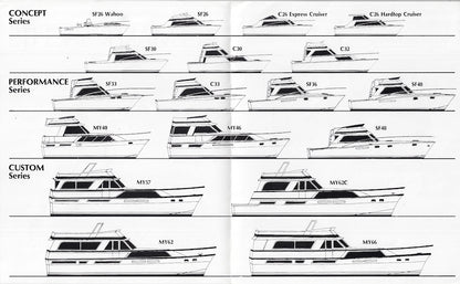 Pacemaker 1979 Brochure