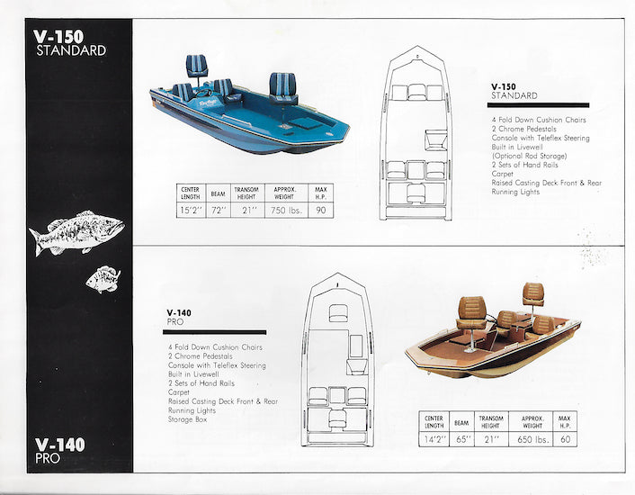 Ray-Craft 1986 Bass Boat Brochure