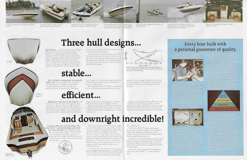 ASI 1983 Brochure