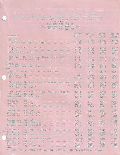 Four Winns 1982 Brochure