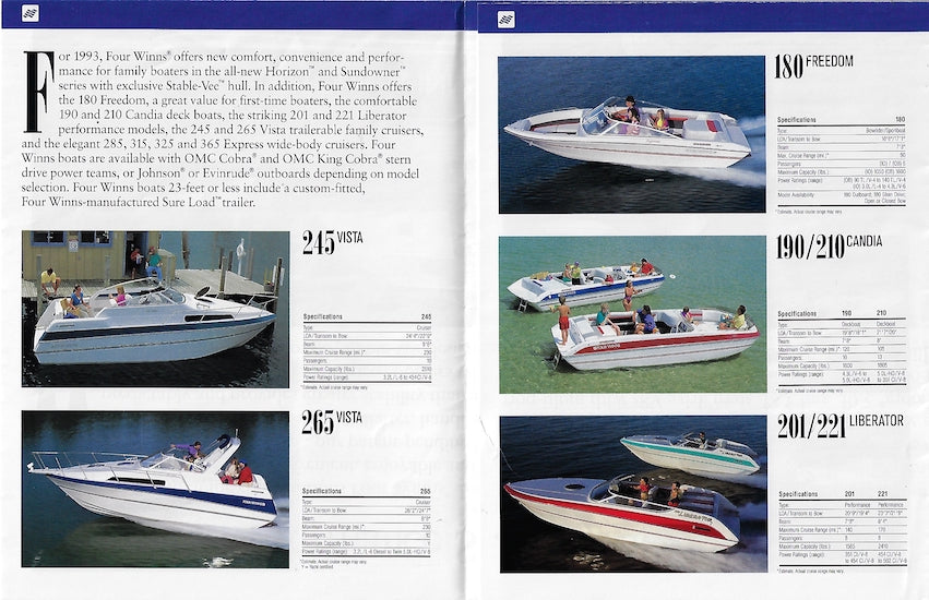 Four Winns 1993 Full Line Brochure