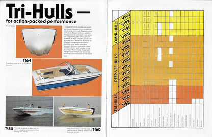 Imperial 1982 Brochure