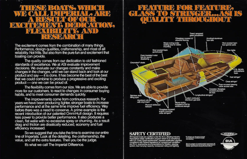 Imperial 1980 Poster Brochure