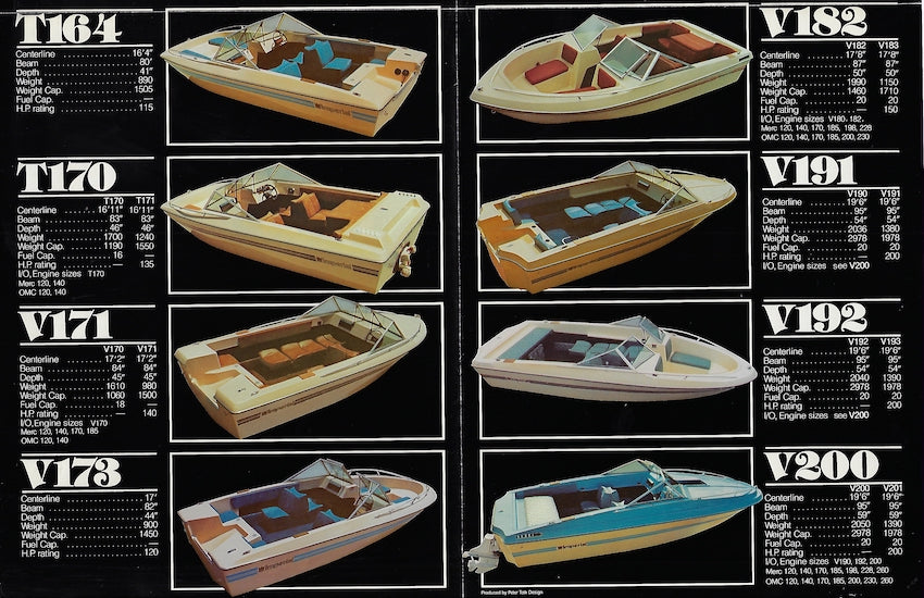 Imperial 1980 Poster Brochure