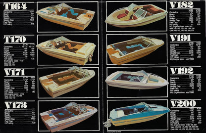 Imperial 1980 Poster Brochure