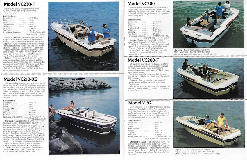 Imperial 1984 Brochure