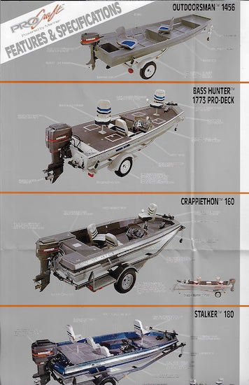 Procraft 1990 Poster Brochure