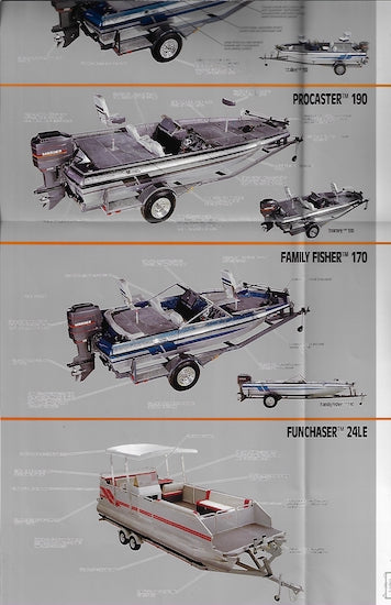Procraft 1990 Poster Brochure