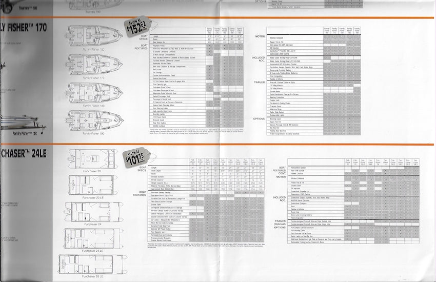 Procraft 1990 Poster Brochure