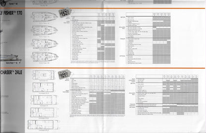 Procraft 1990 Poster Brochure