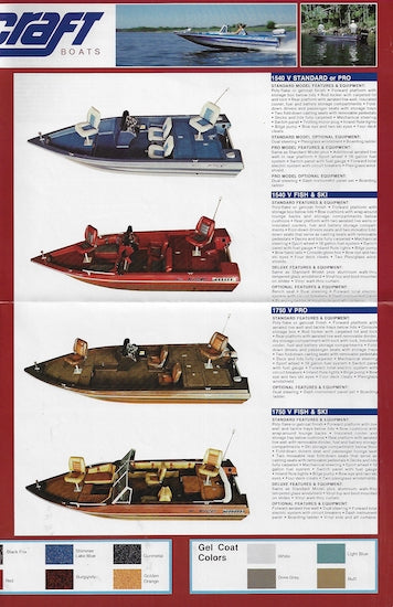 Procraft 1980s Poster Brochure