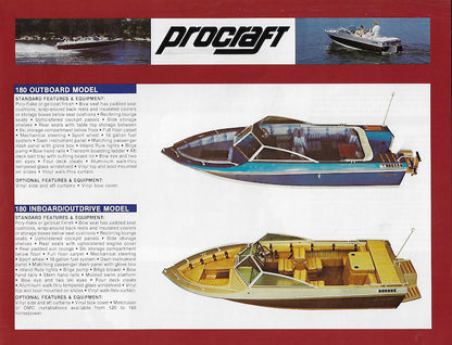 Procraft 1980s Poster Brochure
