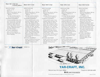 Yar-Craft Fishfinders Brochure