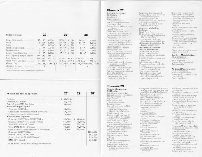 Phoenix 1983 / 1984 Specification & Price Brochure