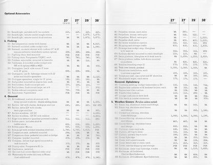 Phoenix 1983 / 1984 Specification & Price Brochure