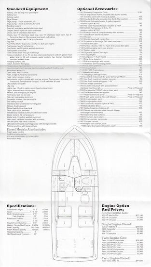 Phoenix 27 Price List Specification Brochure