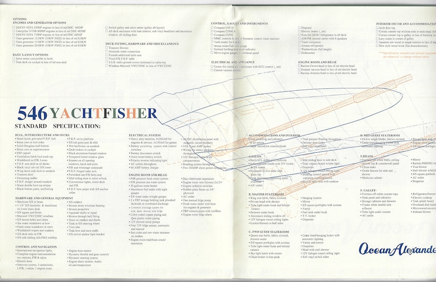 Ocean Alexander 546 Yachtfisher Specification Brochure